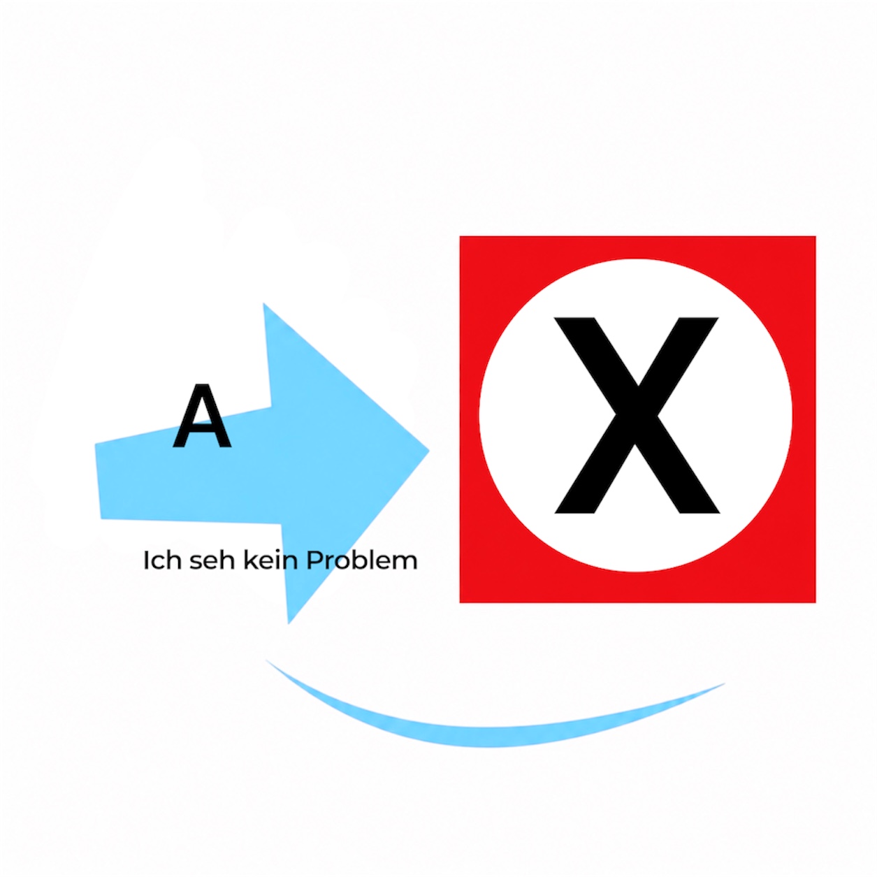 Darum passt Faschismus toll zum Kapitalismus: Wenn Ideologie zu Content wird.